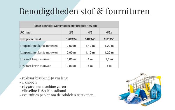 fabric quantity for making the jumpsuit